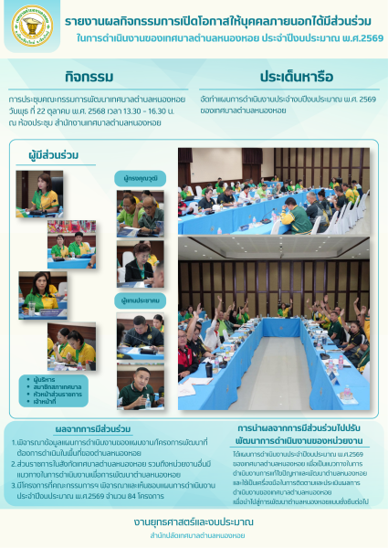 รายงานผลการมีส่วนร่วมของประชาชน